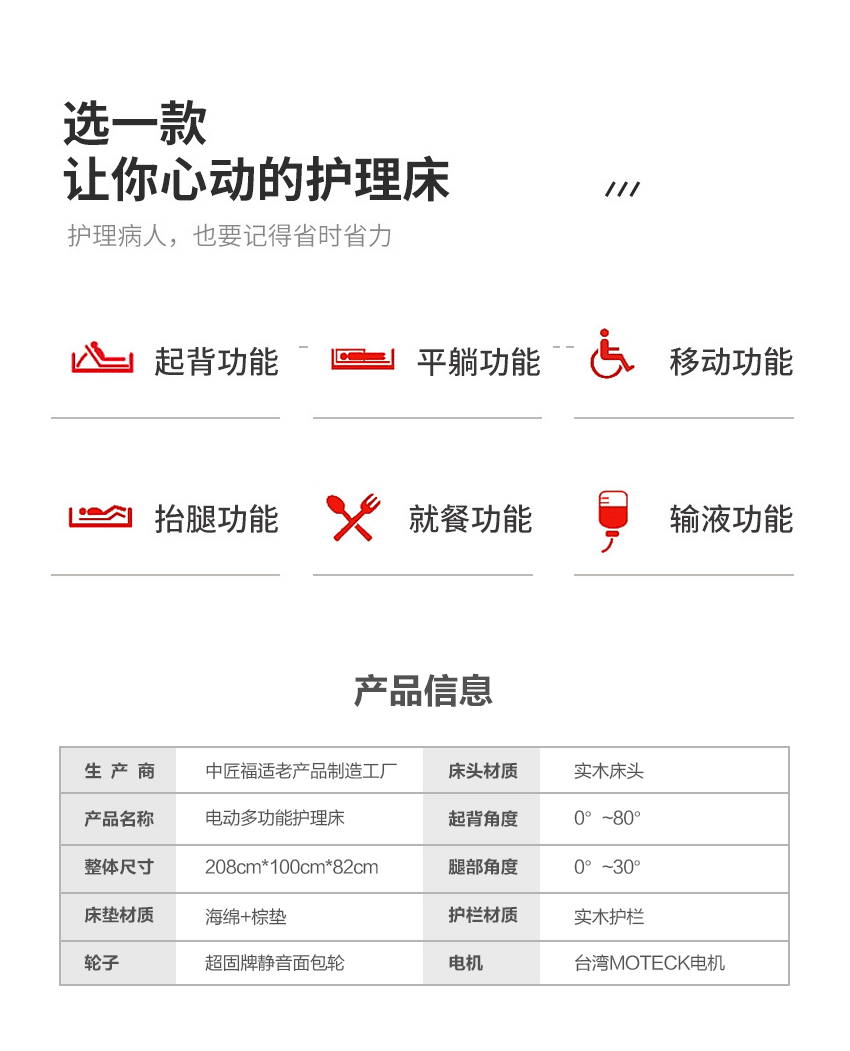 B電動多功能護理床_07.gif