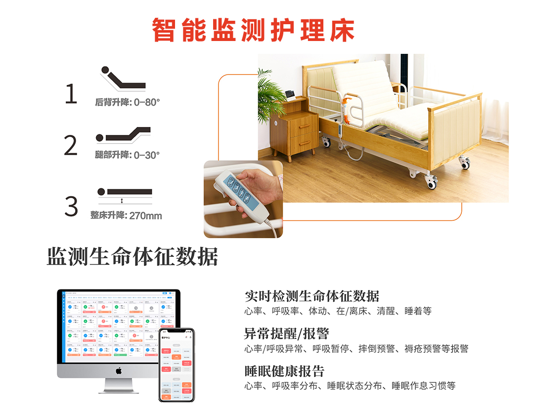 智能檢測護理床1.jpg